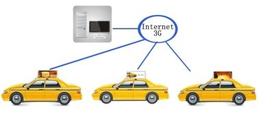 Το πλήρες αδιάβροχο 12V ταξί χρώματος SMD οδήγησε την τηλεοπτική Taxicab οθόνης τοπ υψηλή φωτεινότητα προμηθευτής
